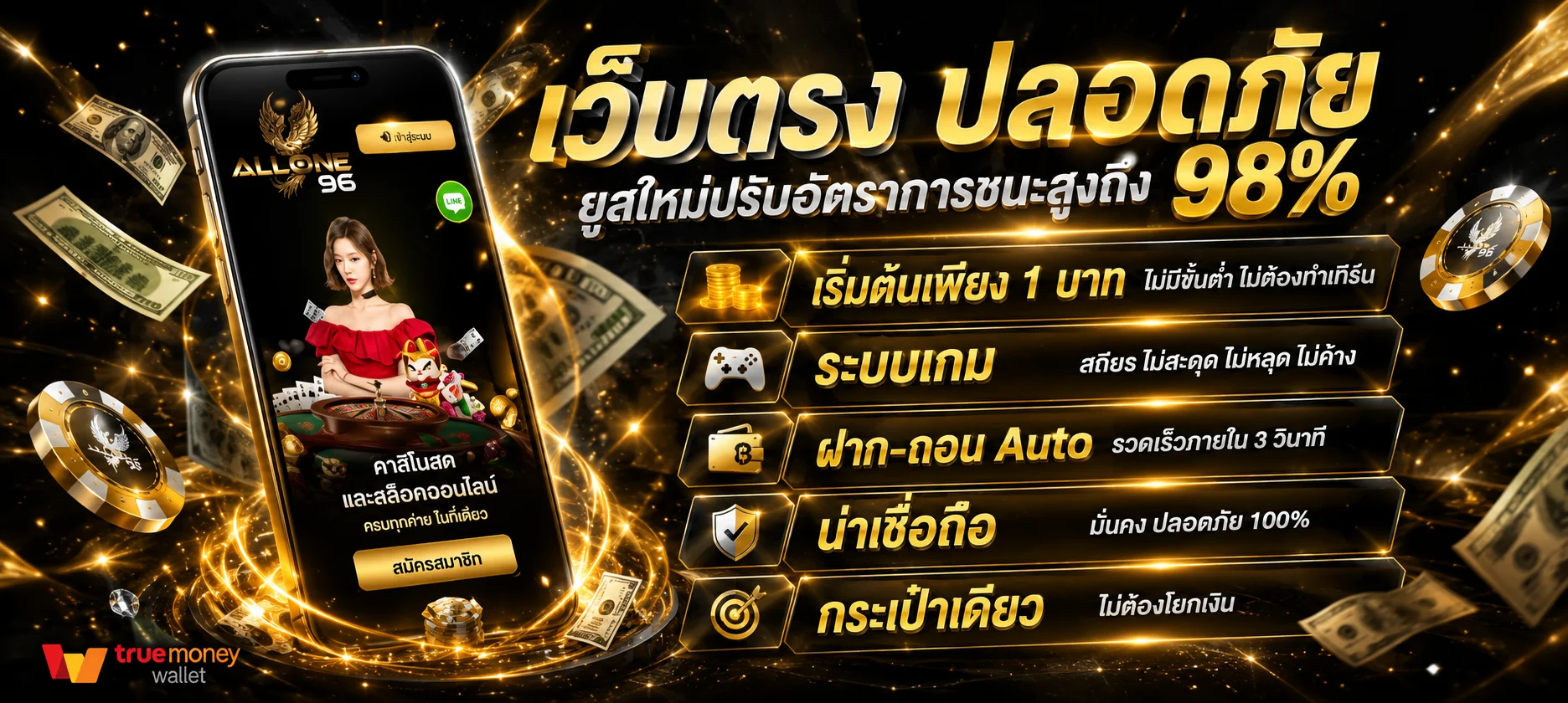 โปรโมชั่นสมัครใหม่ BETFLIKING รับโบนัสฟรีทันที